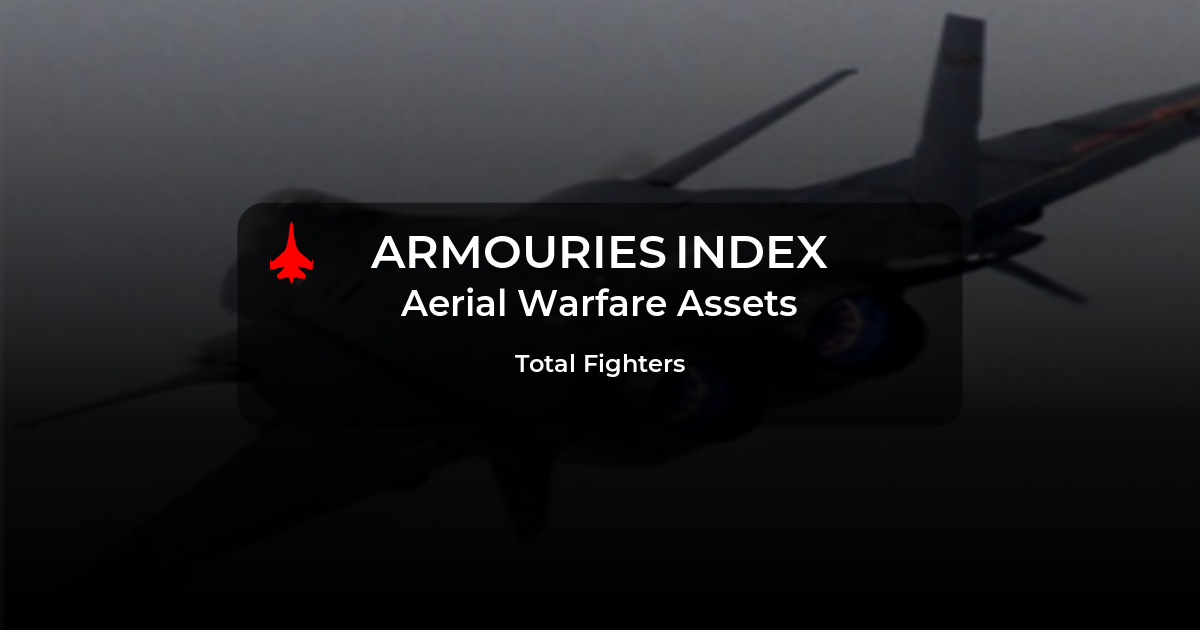 total sports air force price